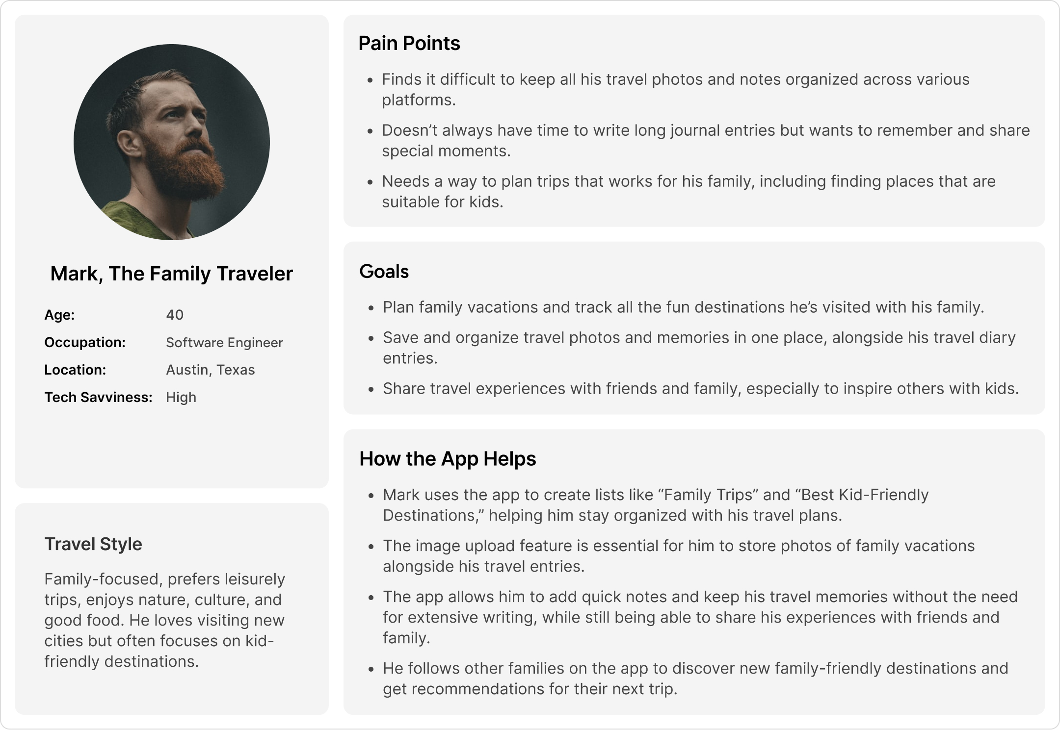 User Persona 2